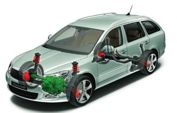 Ремонт подвески Skoda (Шкода)